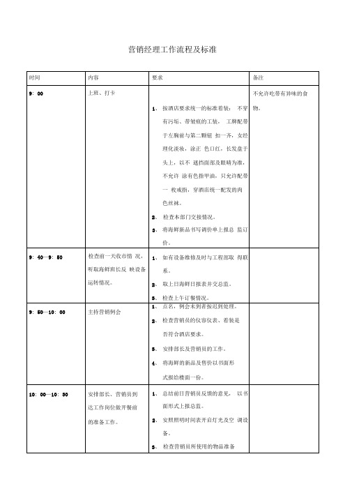 营销经理工作流程及标准