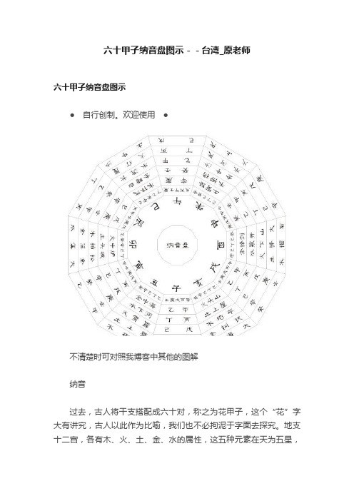 六十甲子纳音盘图示－－台湾_原老师