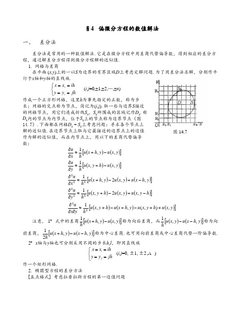 4. 偏微分方程的数值解法