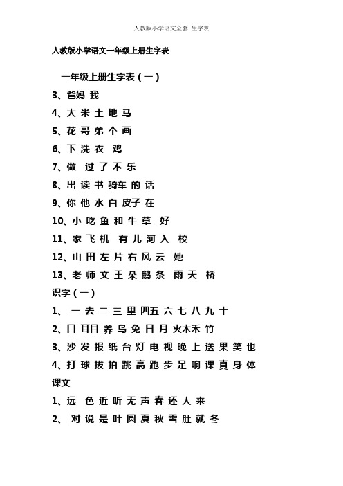 人教版小学语文全套 生字表