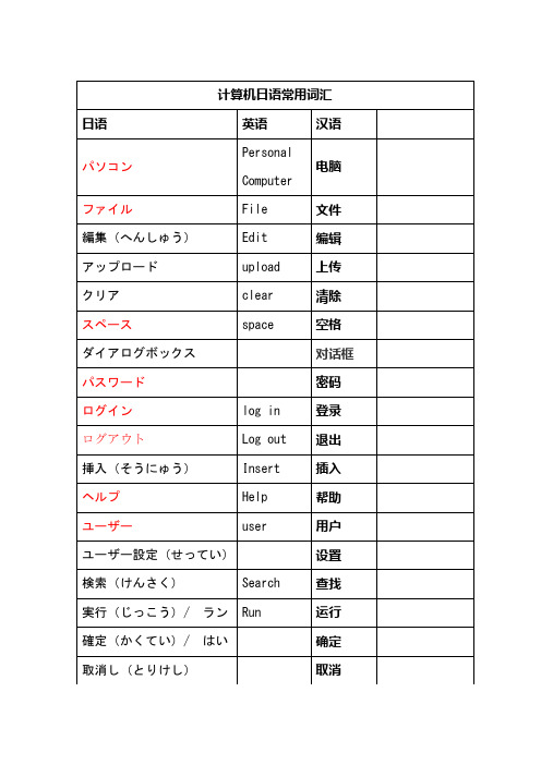 计算机日语常用词汇