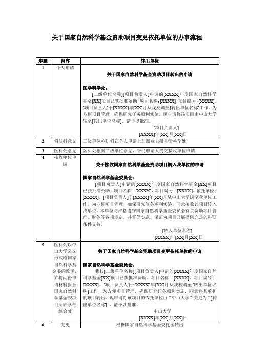 关于国家自然科学基金资助项目变更依托单位的办事流程