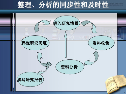 质性研究的资料分析