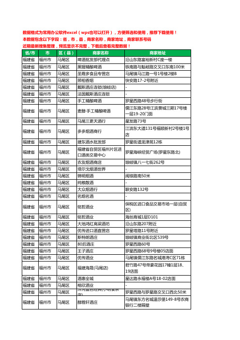 2020新版福建省福州市马尾区烟酒工商企业公司商家名录名单黄页联系电话号码地址大全50家