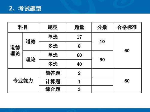 人力资源管理师三级考试串讲1