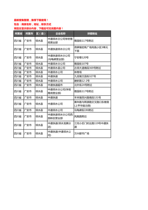 新版四川省广安市邻水县中通快递企业公司商家户名录单联系方式地址大全16家