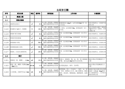 公路工程劳务指导单价