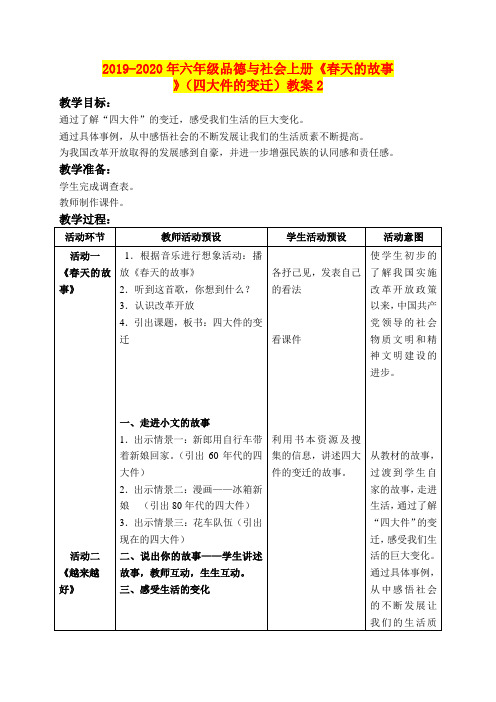 2019-2020年六年级品德与社会上册《春天的故事》(四大件的变迁)教案2