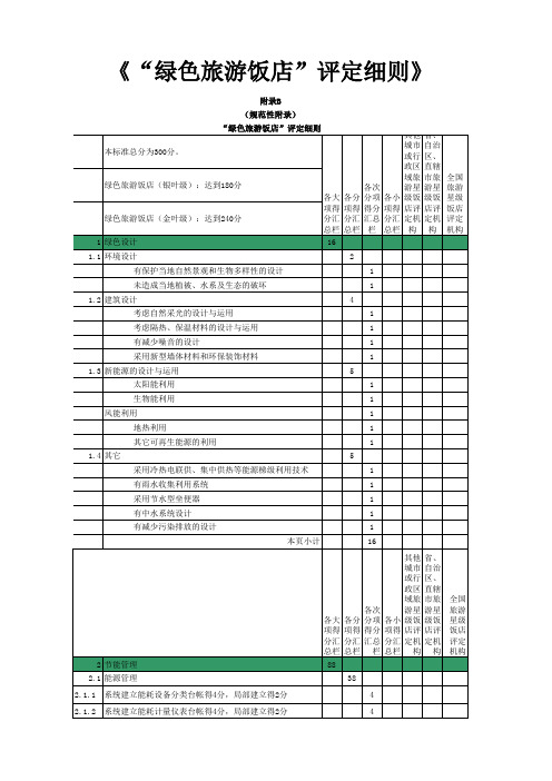 绿色饭店评定细则