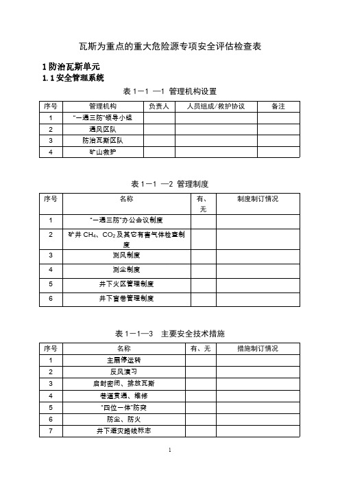 【免费下载】瓦斯专项安全评估检查表