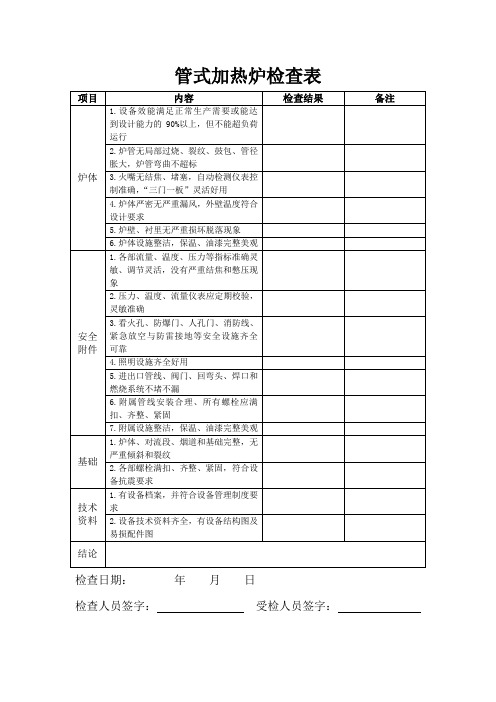 管式加热炉检查表