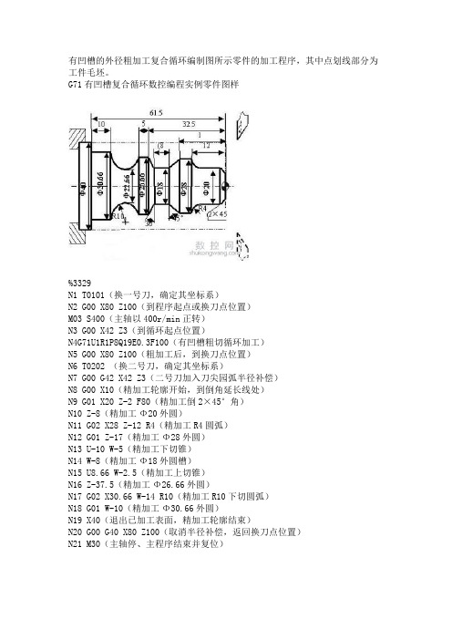 05_数控车床编程实训—有凹槽的外径粗加工复合循环