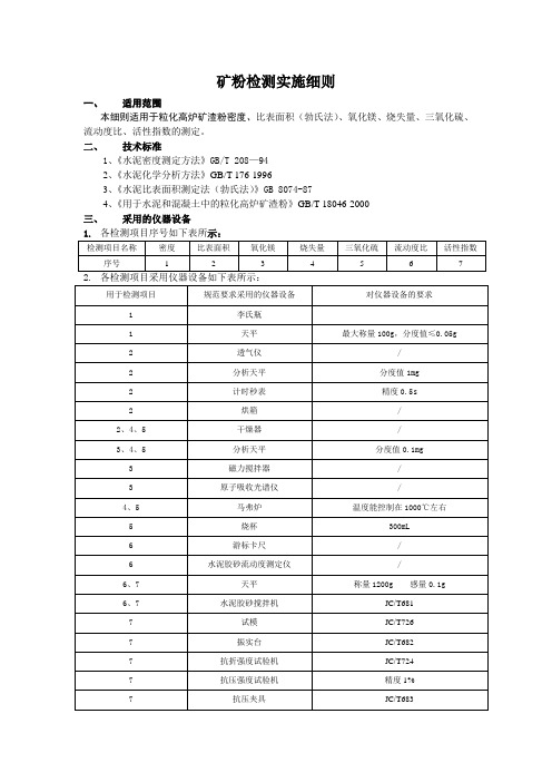 32-矿粉检测实施细则