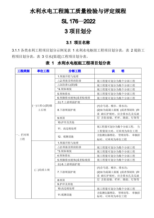 水利水电工程项目划分