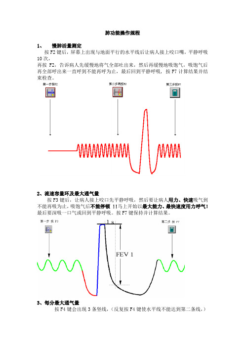 肺功能操作规程