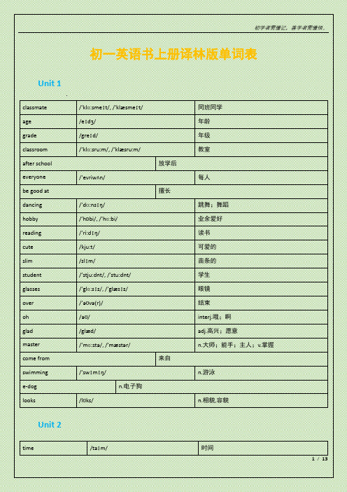 初一英语书上册译林版单词表