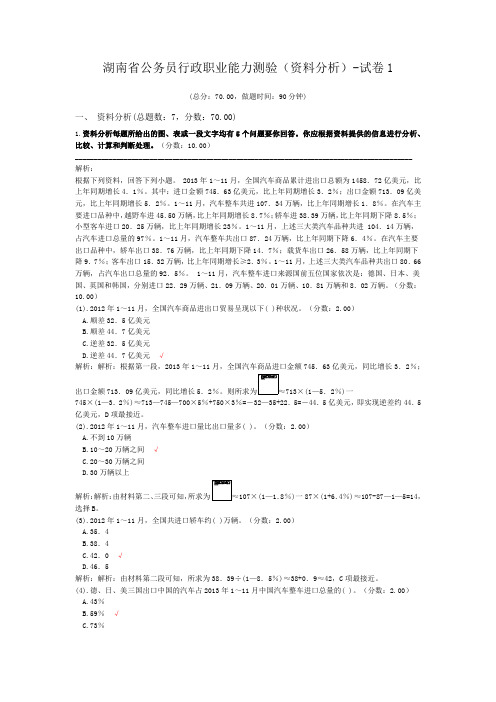 湖南省公务员行政职业能力测验(资料分析)-试卷1