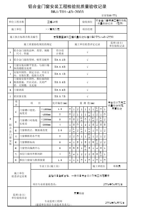 铝合金门窗安装工程检验批质量验收记录  (范例)