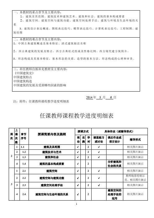 建筑基础  课程授课进度计划表