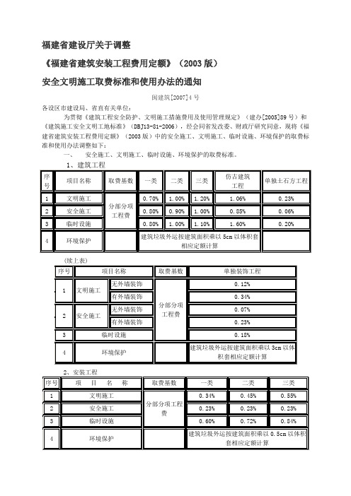 安全文明施工取费标准