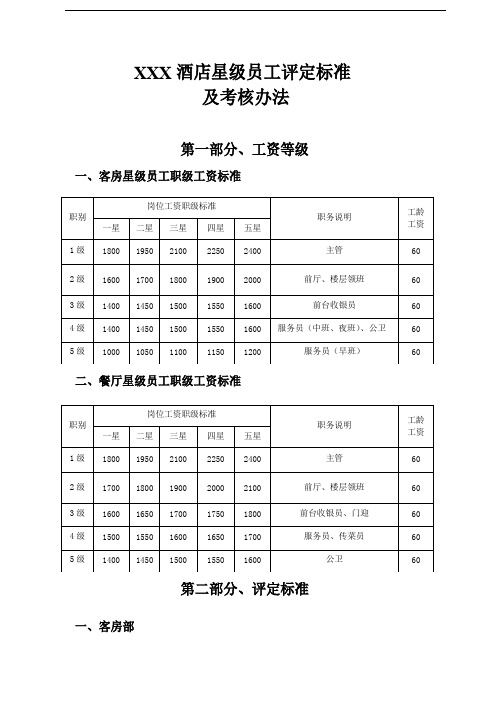 酒店星级员工考核办法