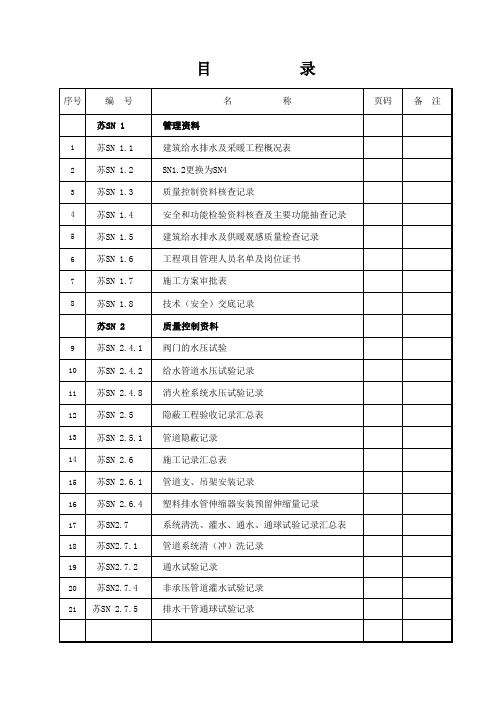 给排水资料目录(全)