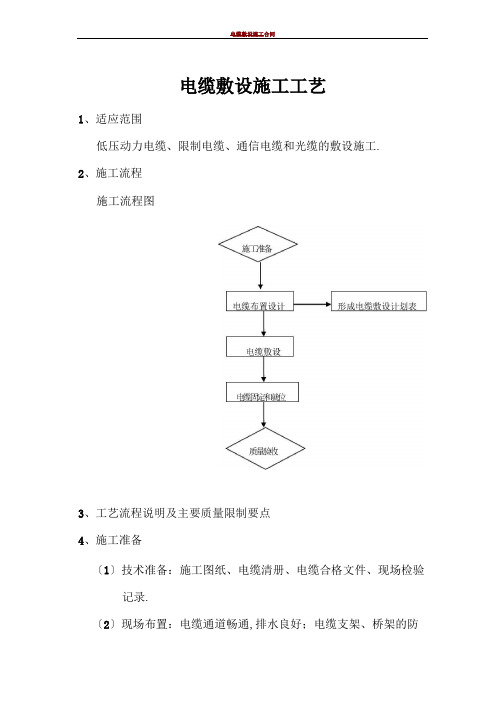 电缆敷设施工工艺