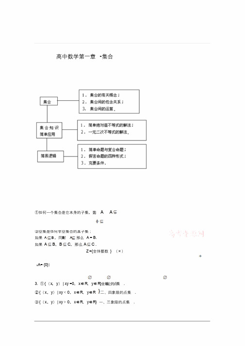 高中数学笔记总结【高一至高三_很全】