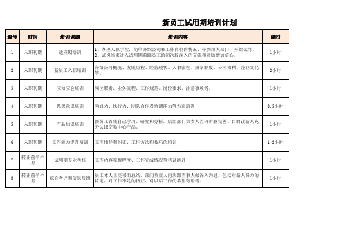 新员工试用期培训计划