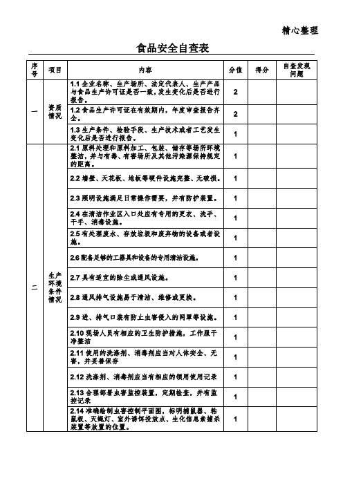 食品安全自查表