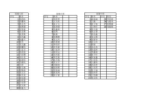 2013年9月幼儿园学生花名册