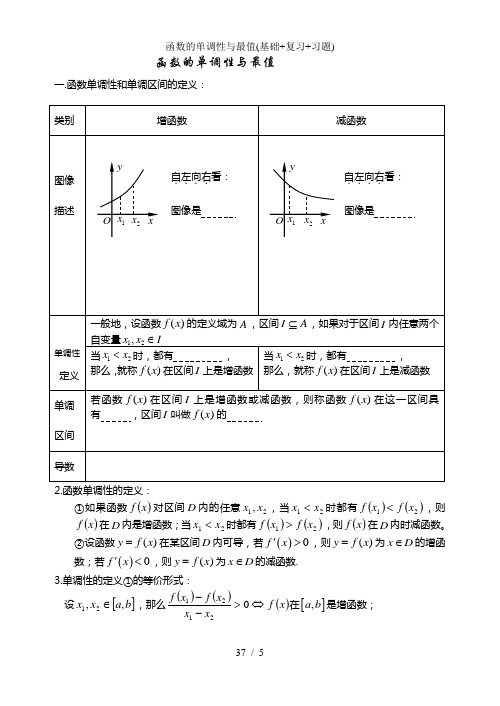 函数的单调性与最值(基础+复习+习题)