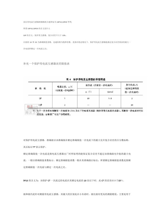 电流互感器10P10,10P20的含义