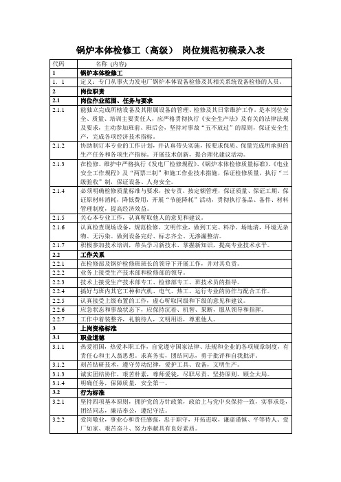 锅炉本体检修工岗位规范(高级)