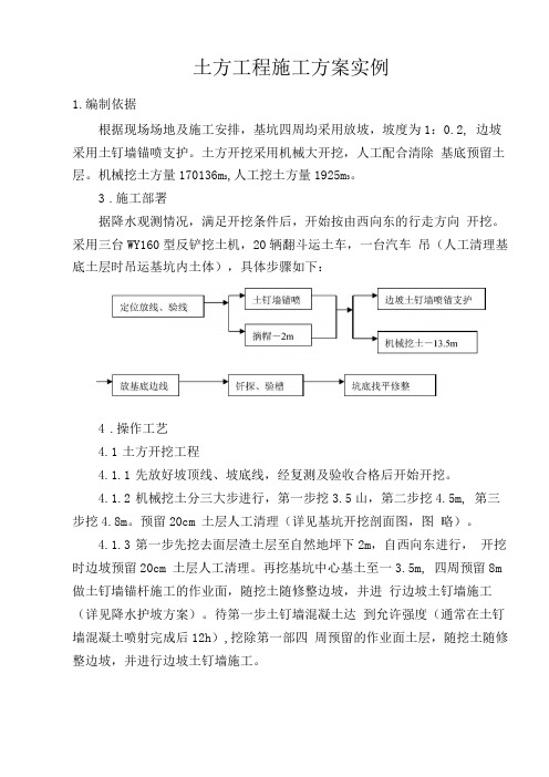 房建工程土石方工程施工方案