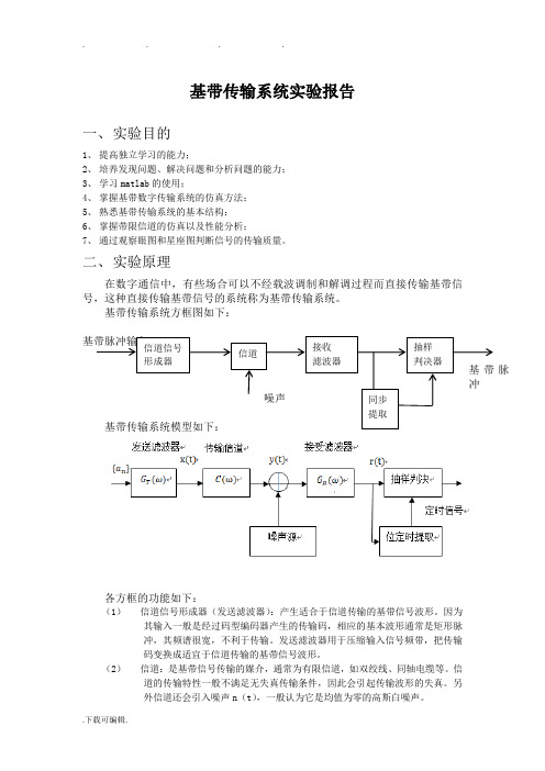 通信原理_数字基带传输实验报告