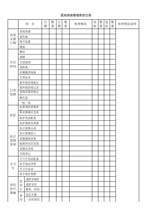 血液透析医院感染消毒隔离质控表