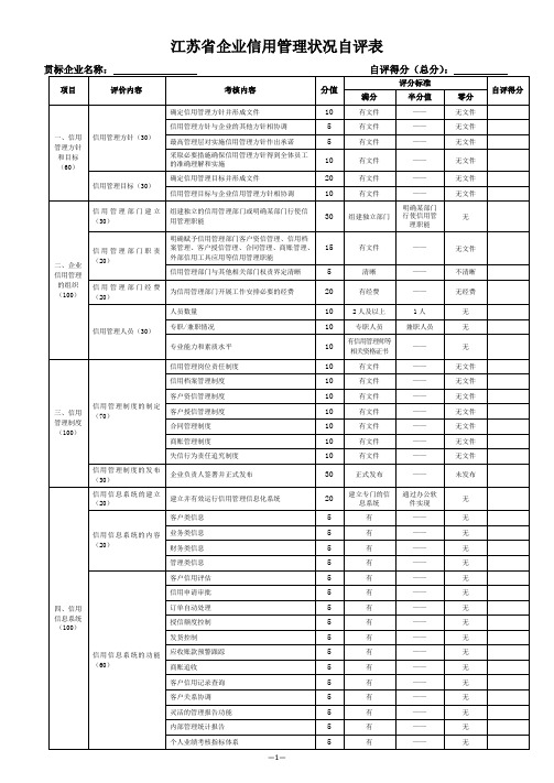 江苏省企业信用管理状况自评表