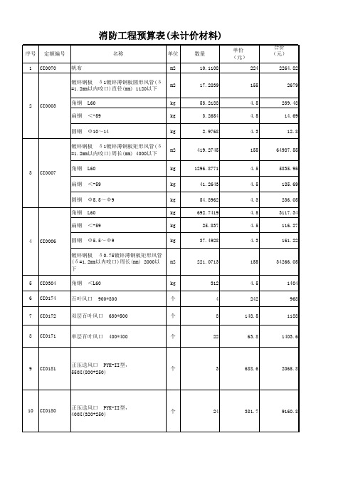 消防工程预算表(未计价材料)