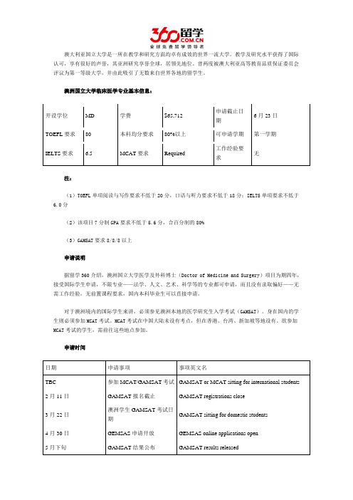 2016澳洲国立大学临床医学专业