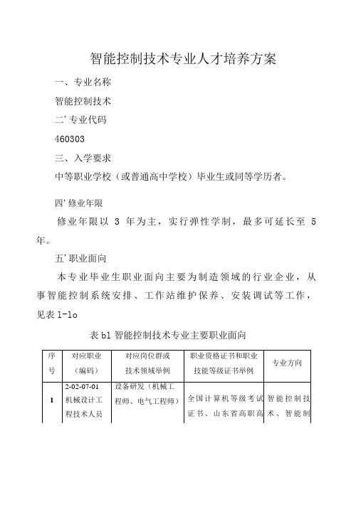 智能控制技术专业人才培养方案高职