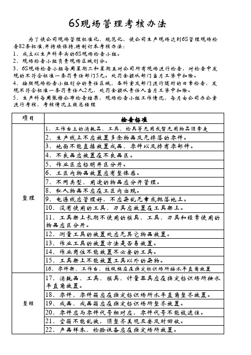 6S现场管理考核办法