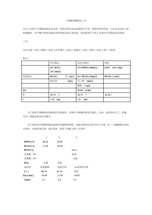 不锈钢电抛光资料