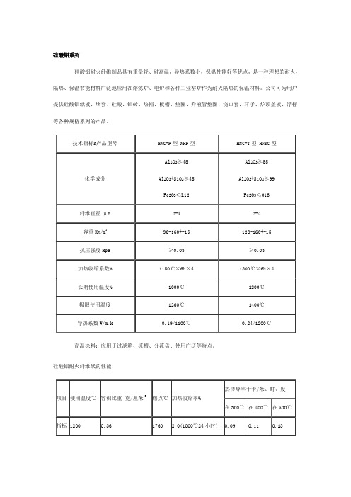 硅酸铝耐火纤维