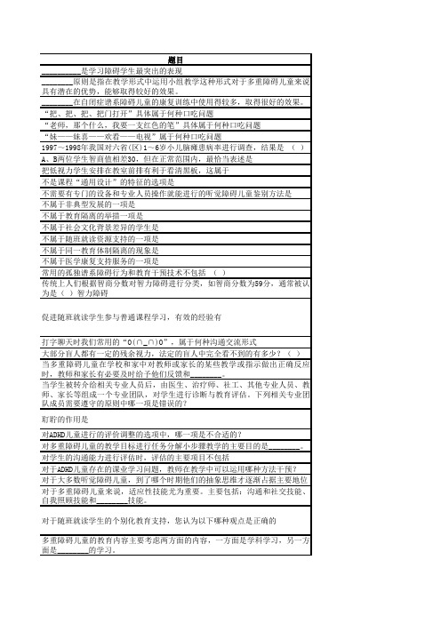 江苏省中小学教师融合教育网络竞赛试题有答案(单选)