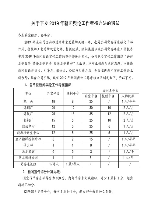 宣传工作考核办法(2019)修订版本(1)