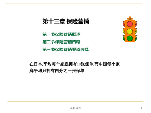 第十六章 保险市场营销最新.ppt