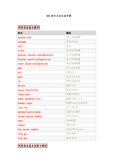 H3C命令大全汇总手册