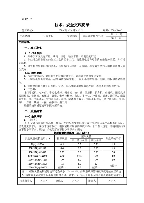 77、通风管道制作工程