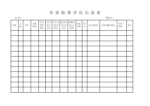 作业检查评比《细则》《记录表》